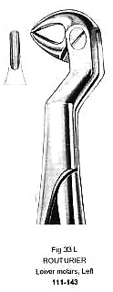Extracting Forcep